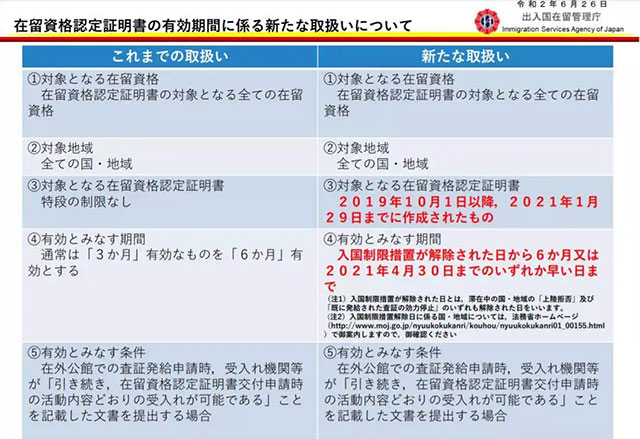 疫情過(guò)后，我還要不要出國(guó)留學(xué)？ 